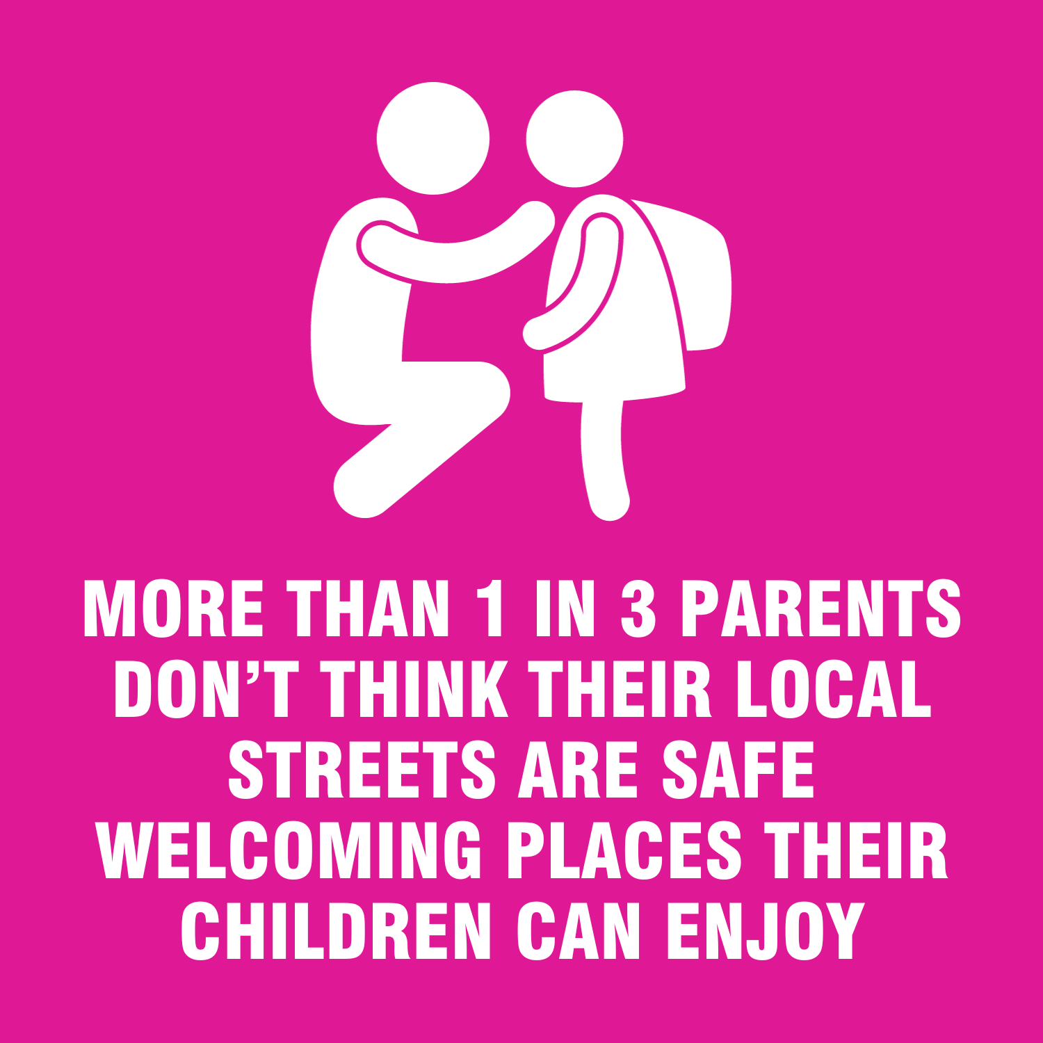 more than 1 in 3 parents don't think their local streets are safe welcoming places their children can enjoy