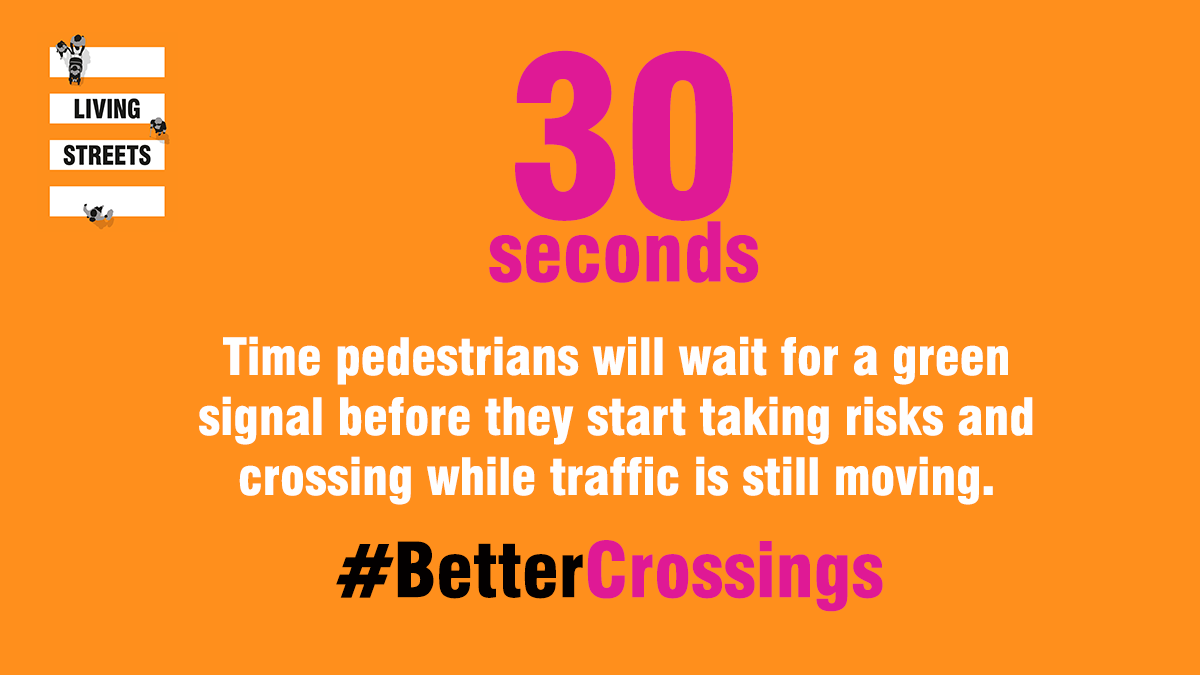 Graphic reads '30 seconds: time pedestrians will wait for a green signal before they start taking risks and crossing while traffic is still moving